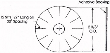 Nozzle Gaskets Info